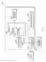 Fig. 06 - Optimizing placement plans for host failure in cloud computing environments