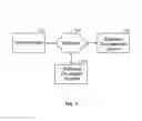Fig. 02 - System for discovering bugs using interval algebra query language