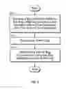 Fig. 04 - System for discovering bugs using interval algebra query language