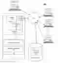 Fig. 01 - System and method for display of software quality
