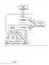 Fig. 09 - System and method for display of software quality