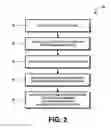 Fig. 03 - Structured logging and instrumentation framework
