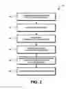 Fig. 04 - Structured logging and instrumentation framework