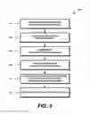 Fig. 06 - Structured logging and instrumentation framework