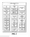 Fig. 08 - Structured logging and instrumentation framework