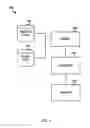 Fig. 05 - Preprocessor directive symbol analyzer devices and methods