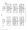 Fig. 05 - Guided remediation of accessibility and usability problems in user interfaces