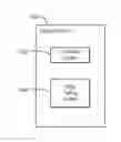 Fig. 01 - Testing integrated business systems