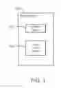 Fig. 02 - Testing integrated business systems