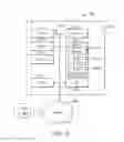 Fig. 06 - Testing integrated business systems