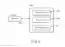 Fig. 07 - Testing integrated business systems