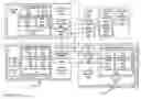 Fig. 01 - Dynamic assignment of transfers of blocks of data