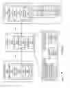 Fig. 07 - Dynamic assignment of transfers of blocks of data