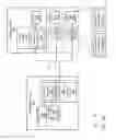 Fig. 10 - Dynamic assignment of transfers of blocks of data