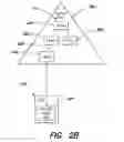 Fig. 04 - File system indirection technique for directly managing solid state devices