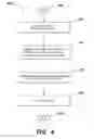 Fig. 06 - File system indirection technique for directly managing solid state devices