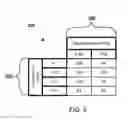 Fig. 04 - Cache line compaction of compressed data segments