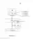Fig. 02 - Systems and methods for maintaining the coherency of a store coalescing cache and a load cache