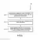 Fig. 06 - Target and initiator mode configuration of tape drives for data transfer between source and destination tape drives