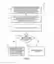 Fig. 07 - Target and initiator mode configuration of tape drives for data transfer between source and destination tape drives