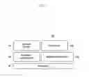 Fig. 06 - Key value-based data storage system and operation method thereof