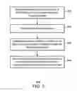 Fig. 04 - Split mode addressing a persistent memory