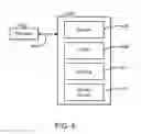Fig. 05 - Split mode addressing a persistent memory