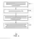 Fig. 08 - Split mode addressing a persistent memory