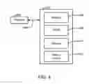 Fig. 09 - Split mode addressing a persistent memory