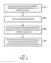 Fig. 12 - Split mode addressing a persistent memory