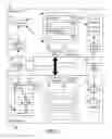Fig. 04 - System and method for transferring an active state between a powerful processor and a less powerful processor