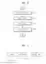 Fig. 08 - Interface circuit and packet transmission method thereof