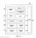 Fig. 14 - Two-wire communication systems and applications