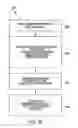 Fig. 24 - Two-wire communication systems and applications