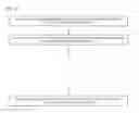 Fig. 09 - REDUCING WRITE I/O LATENCY USING ASYNCHRONOUS FIBRE CHANNEL EXCHANGE