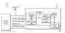 Fig. 01 - Memory circuit configuration schemes on multi-drop buses