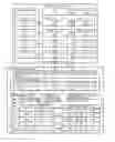 Fig. 01 - Apparatus and method for system profile learning in an information handling system