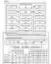 Fig. 02 - Apparatus and method for system profile learning in an information handling system