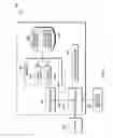 Fig. 05 - Dynamic highlighting of repetitions in electronic documents