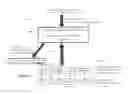 Fig. 07 - System and method for processing messages using native data serialization/deserialization in a service-oriented pipeline architecture