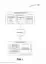 Fig. 02 - Native overlay for rapid editing of web content