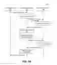 Fig. 04 - Native overlay for rapid editing of web content