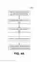 Fig. 08 - Native overlay for rapid editing of web content