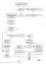 Fig. 02 - Method for real-time automatic modification on the server side of a web page to visualize a content superposed to the web page