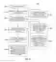 Fig. 07 - SYSTEM AND METHOD FOR IMPROVING DESIGN OF USER DOCUMENTS