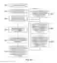Fig. 09 - SYSTEM AND METHOD FOR IMPROVING DESIGN OF USER DOCUMENTS