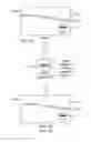 Fig. 10 - SYSTEM AND METHOD FOR IMPROVING DESIGN OF USER DOCUMENTS