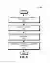 Fig. 06 - Leveraging annotation bias to improve annotations