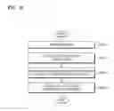 Fig. 08 - METHOD AND DEVICE FOR CONTROLLING THE SAME