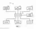 Fig. 02 - Reference representation and transformation in collaborative documents